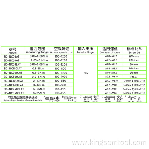 Digital Control Box Brushless Servo Motor Electric Screwdriver